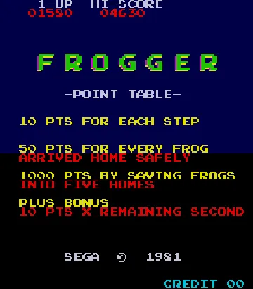 Frogger (USA) screen shot title